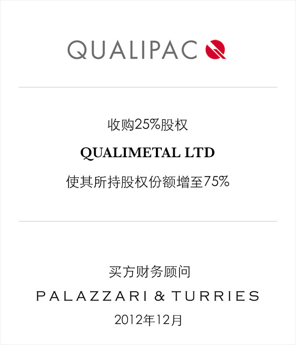 Image Qualipac