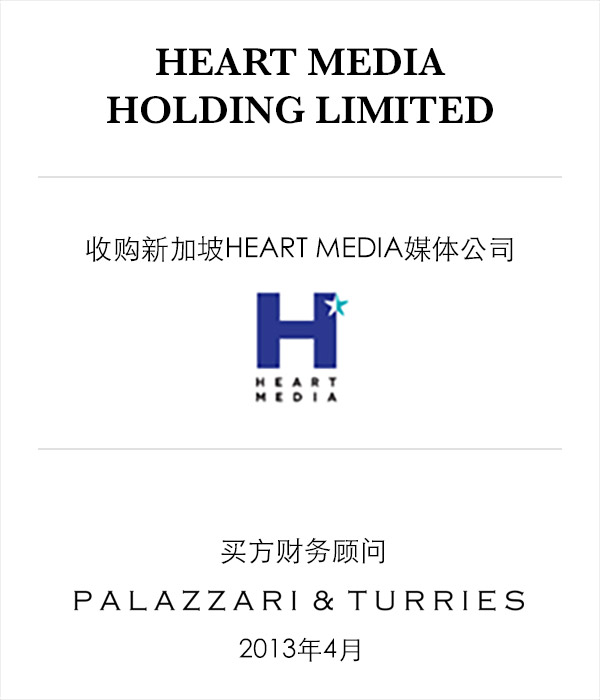 Image Heart Media Holdings